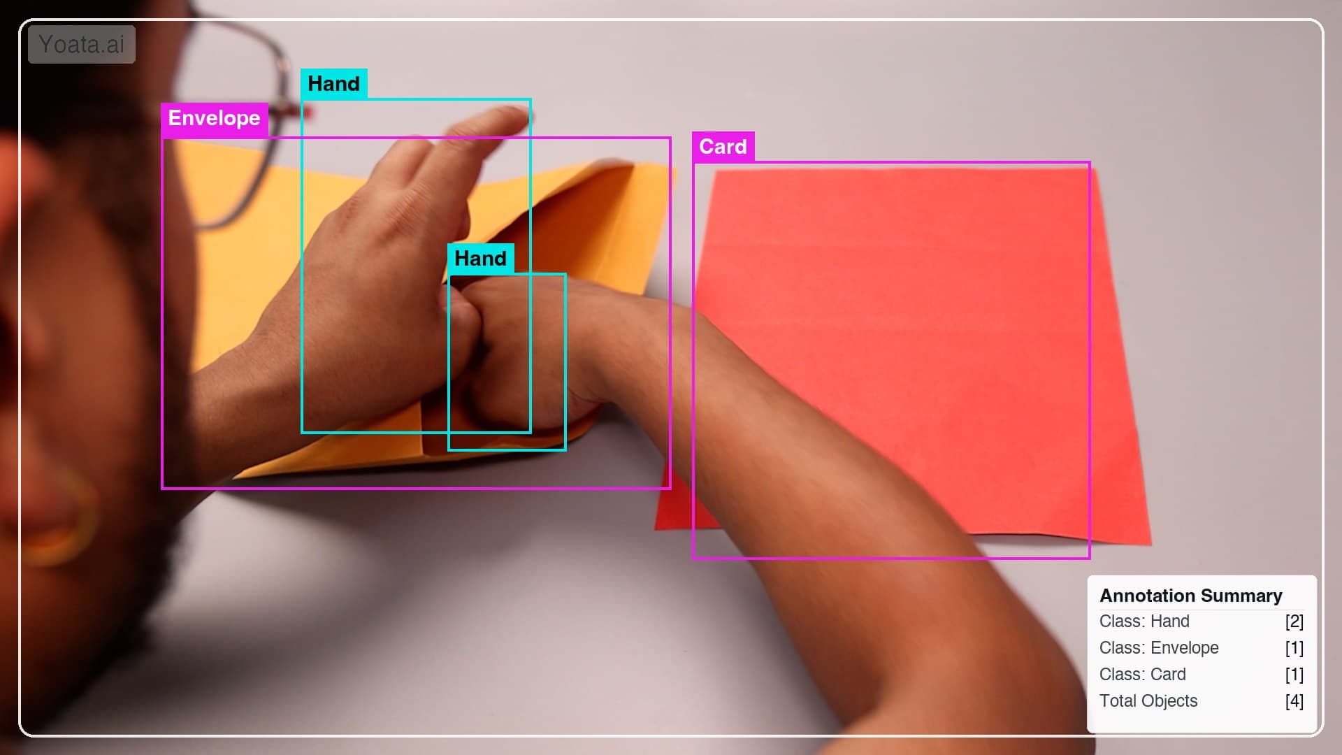 Envelope Insertion — annotated sample frame