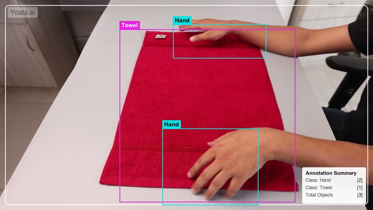 Towel Folding — hand towel — annotated sample frame