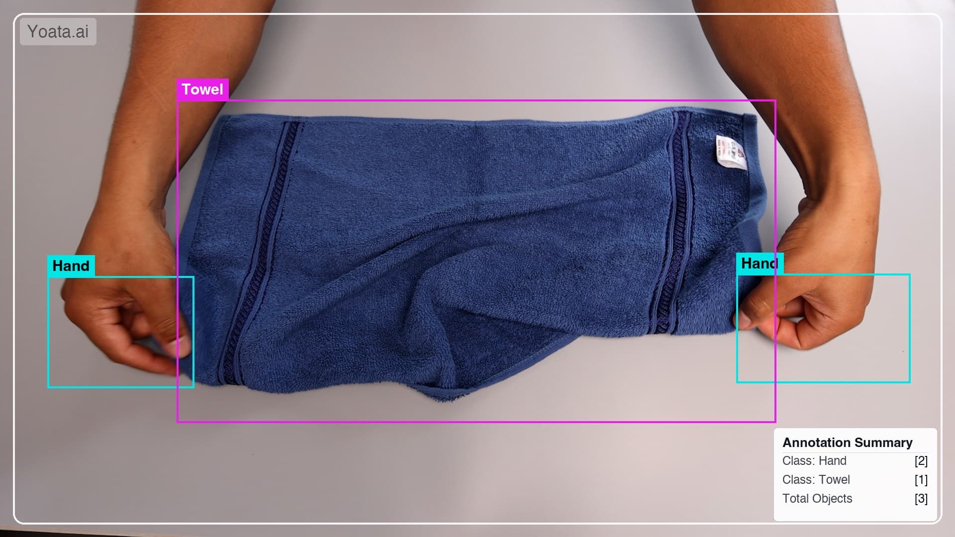 Towel Folding — annotated sample frame