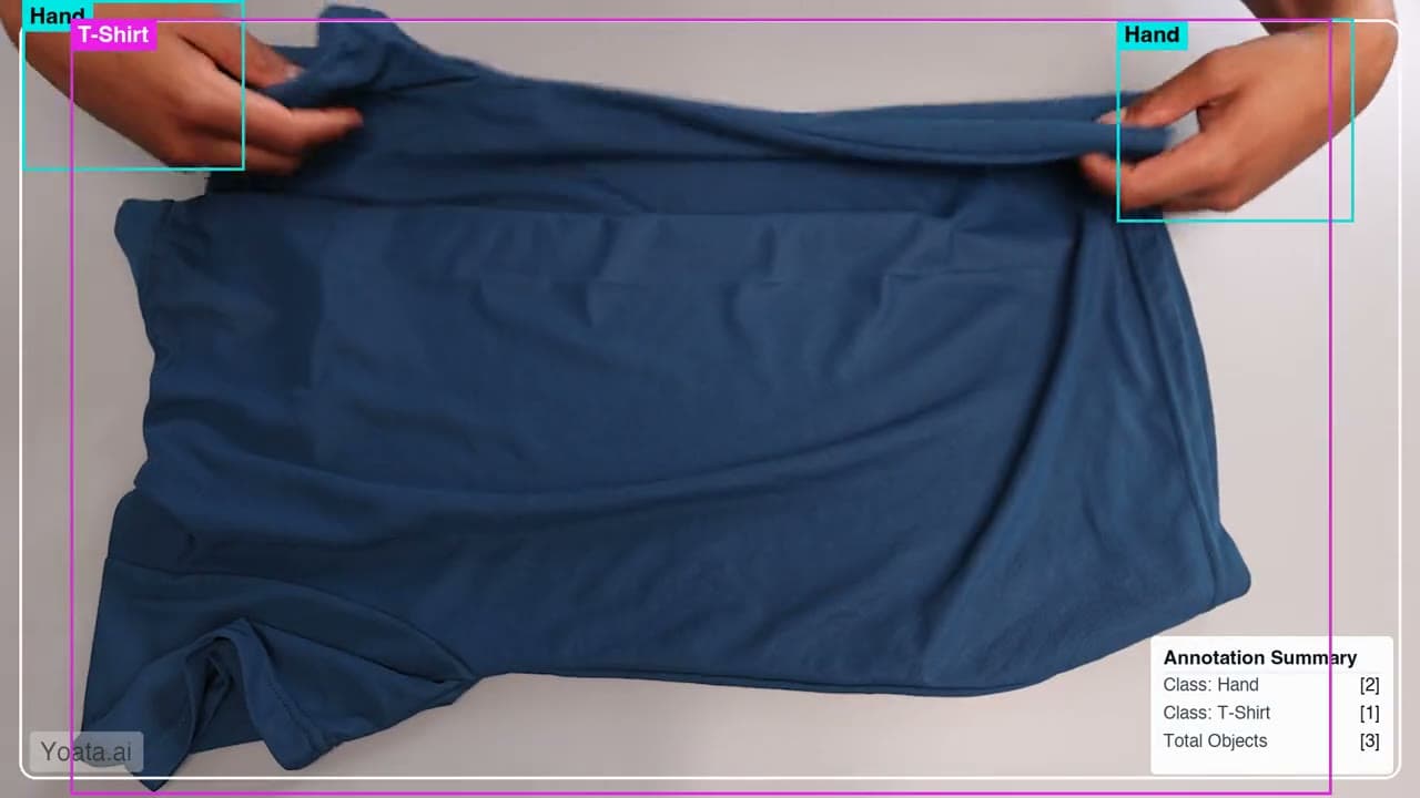 T-Shirt Folding — annotated sample frame